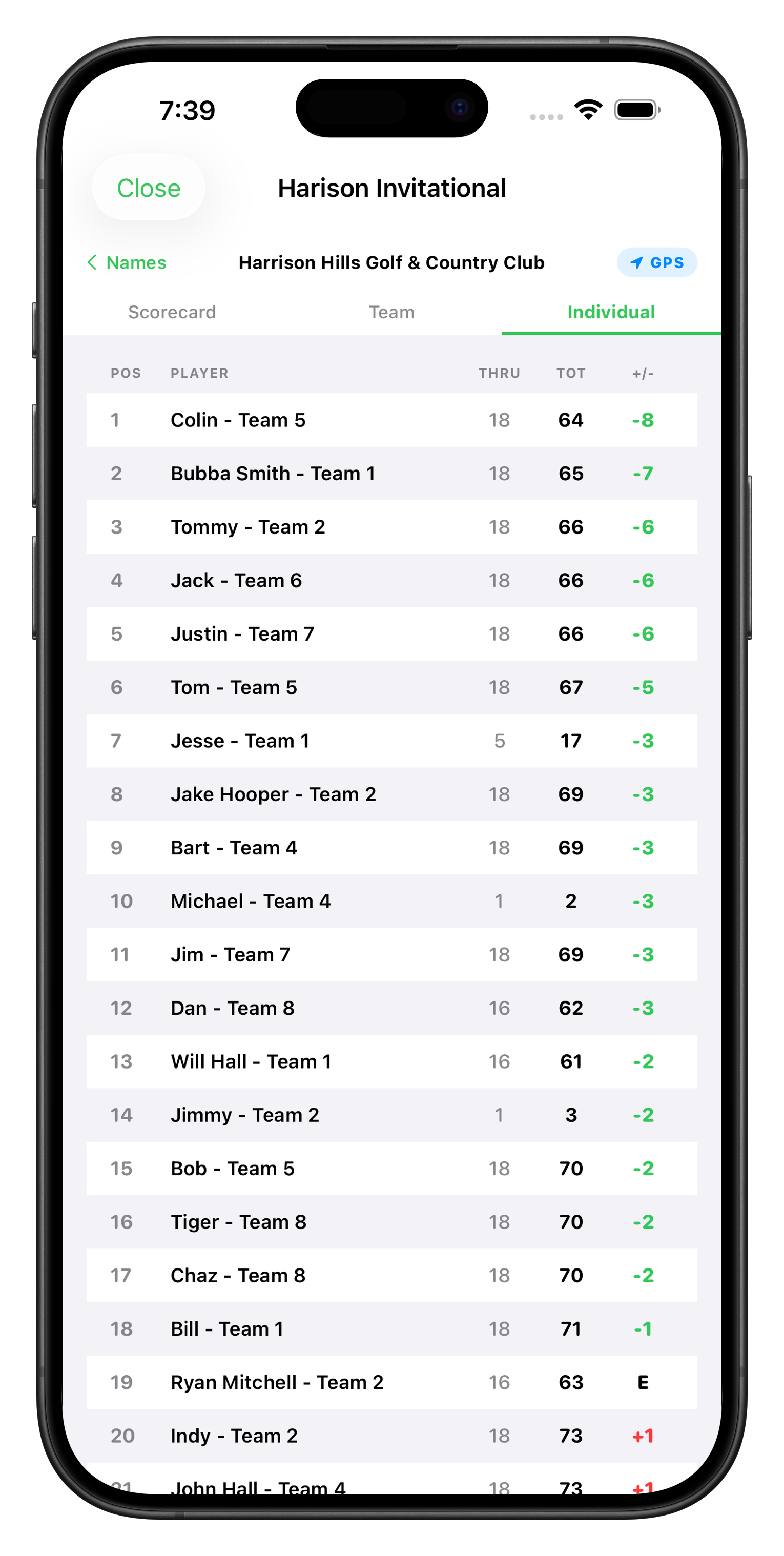 Individual leaderboard during tournament